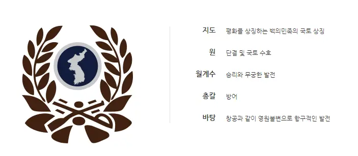 예비군-마크-의미