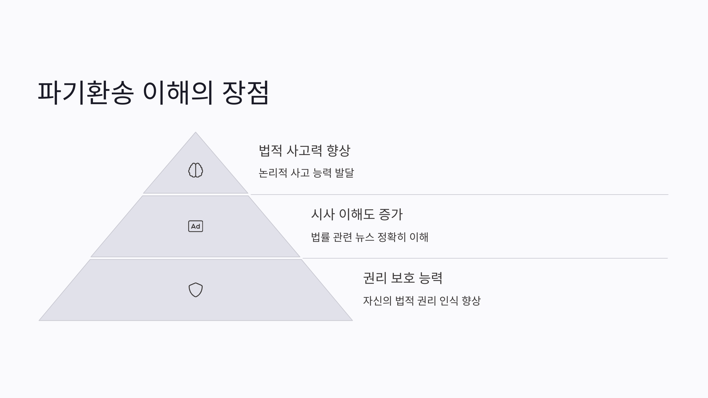 파기환송 뜻
