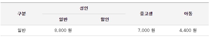 거제 고현 김해공항 리무진 버스 노선 시간표 요금 예약방법