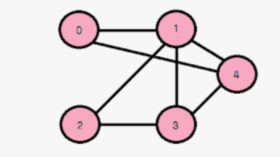 article thumbnail image