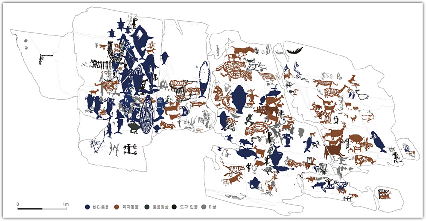 반구천 암각화 내용