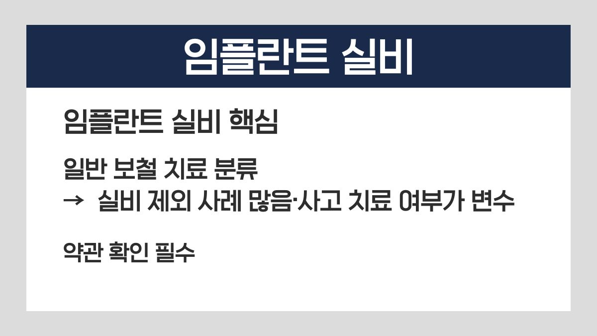 임플란트 실비보험