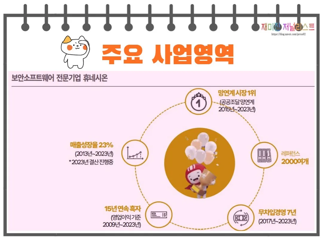 휴네시온사업영역