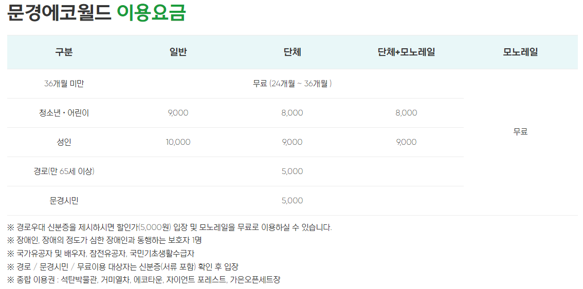 문경 에코월드 눈물의 여왕 촬영지