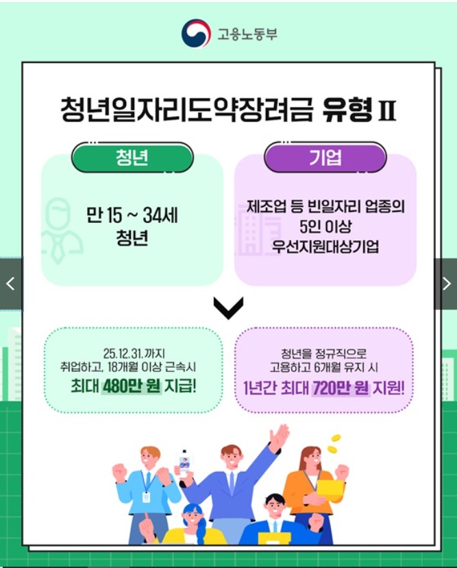 청년일자리도약장려금 신청