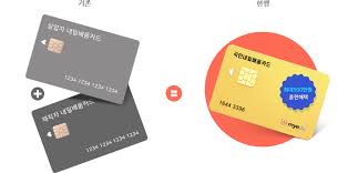 내일배움카드 실업자 조건&amp;#44; 5분만에 완벽 체크!