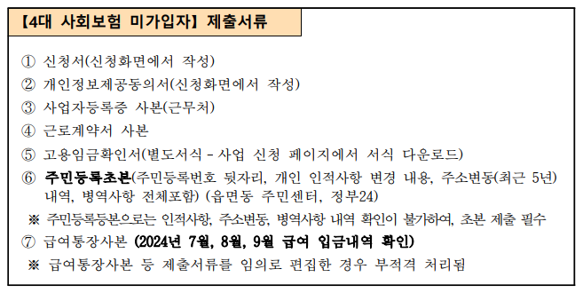 경기도 청년 복지포인트 3차 신청