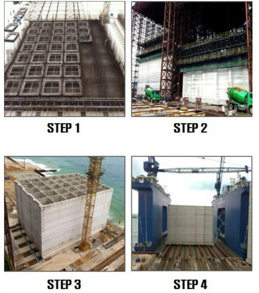토목기술자들은 5,600톤 초대형 콘크리트를 어떻게 바다에 띄울까