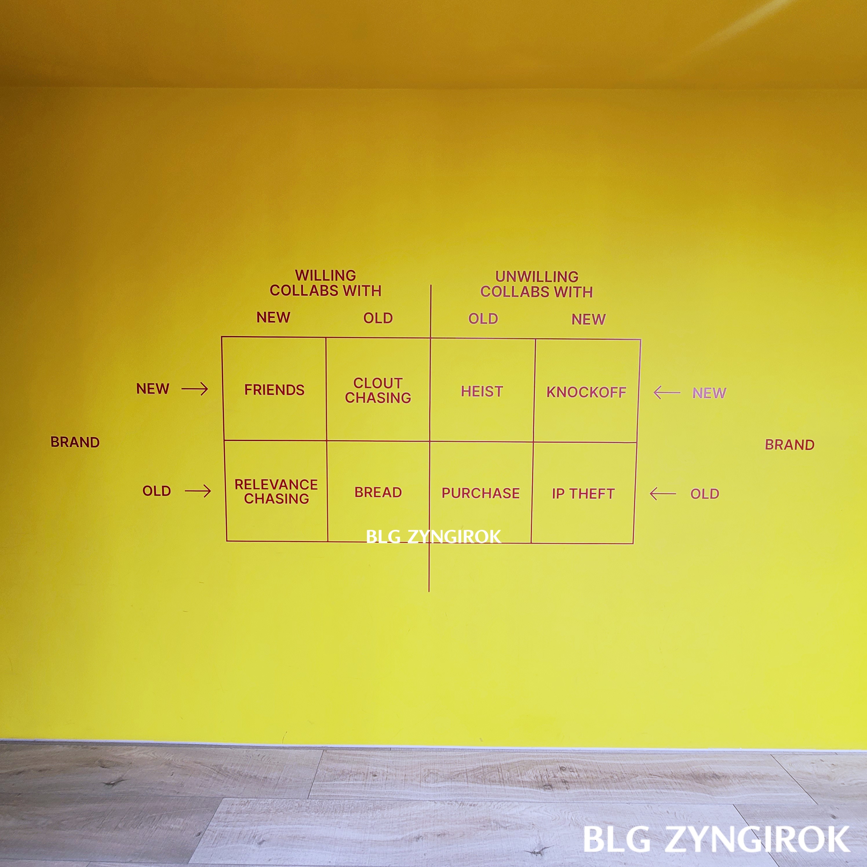 FOR EVERYTING ELSE, THERE'S MASTERCARD 전시품 모습이다.