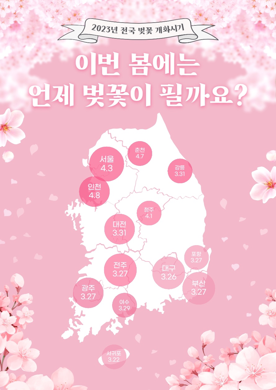 벚꽃-개화-시기-이미지