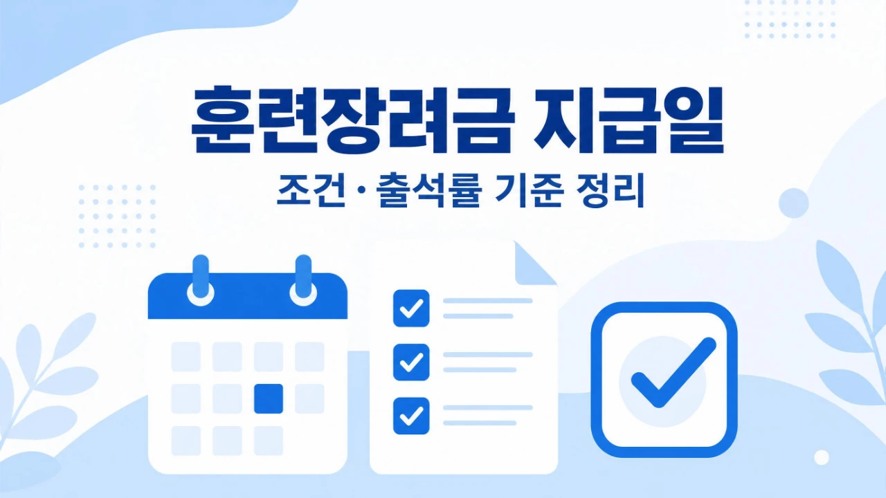 훈련장려금 지급일과 출석률 기준을 정리한 안내 이미지