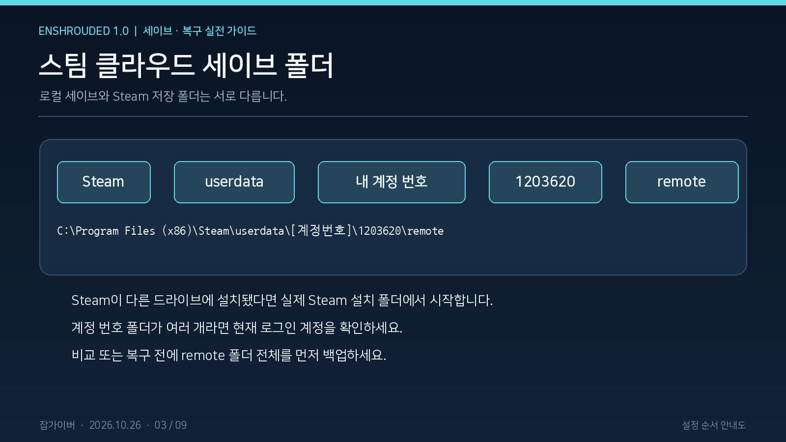 스팀 userdata 계정 번호 및 1203620 remote 폴더로 인슈라오디드 세이브를 찾는 경로 안내