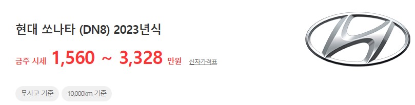 쏘나타DN8 중고차 무사고 기준 평균 시세