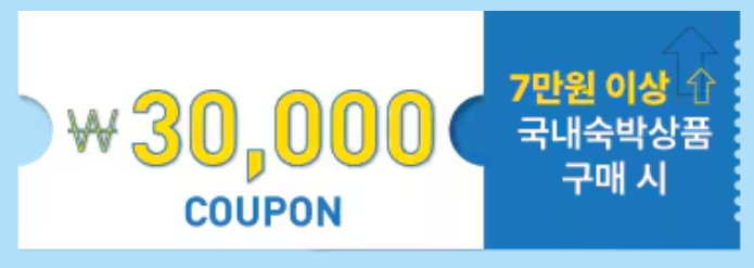 2025 숙박세일페스타 쿠폰 발급 기간, 사용 방법