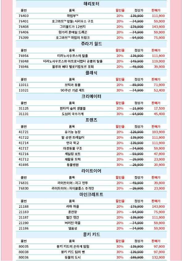 해리포터/쥬라기월드/클래식/크리에이터/프렌즈/라이트이어/마인크래프트/몽키키드 할인가 안내 이미지 입니다.