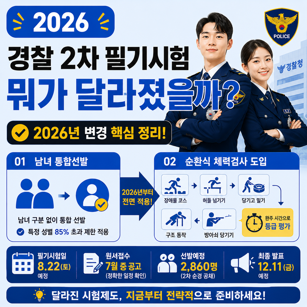 2026년 경찰공무원 2차 필기시험 변경사항 안내 이미지