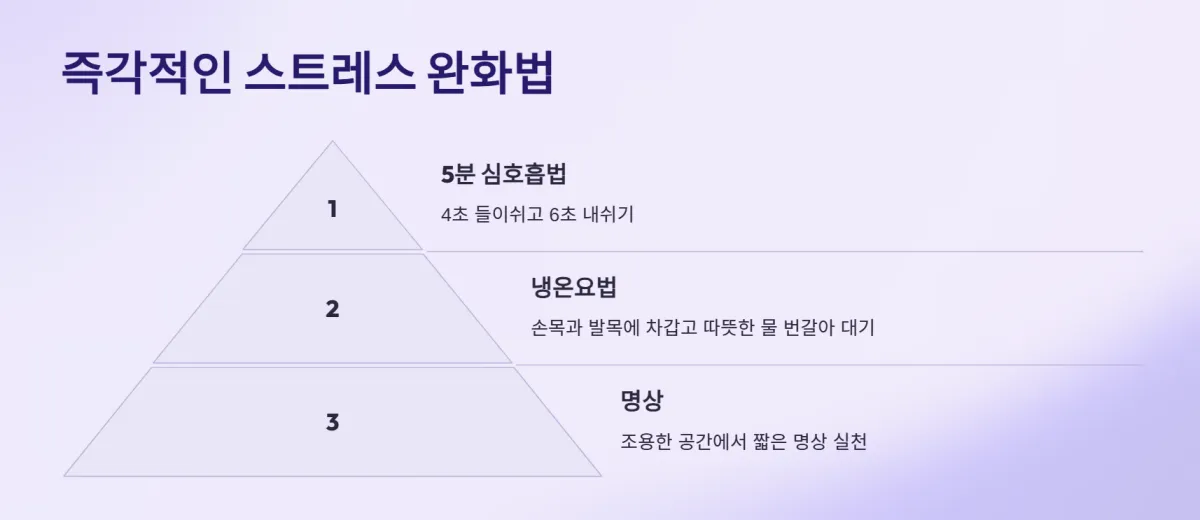 고혈압관리방법_식단_자연방법