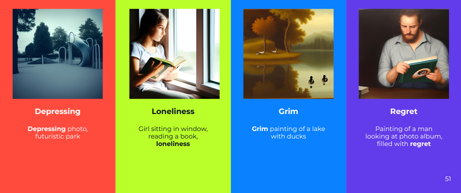 부정적 감정 관련 수식어 - Depressing, lonliness, Grim, Regret