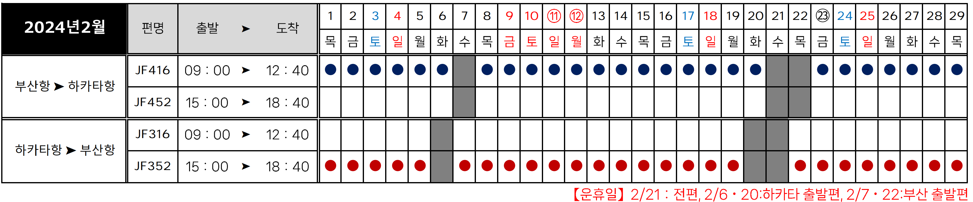 2024년 2월 부산-후쿠오카 운항 시간표