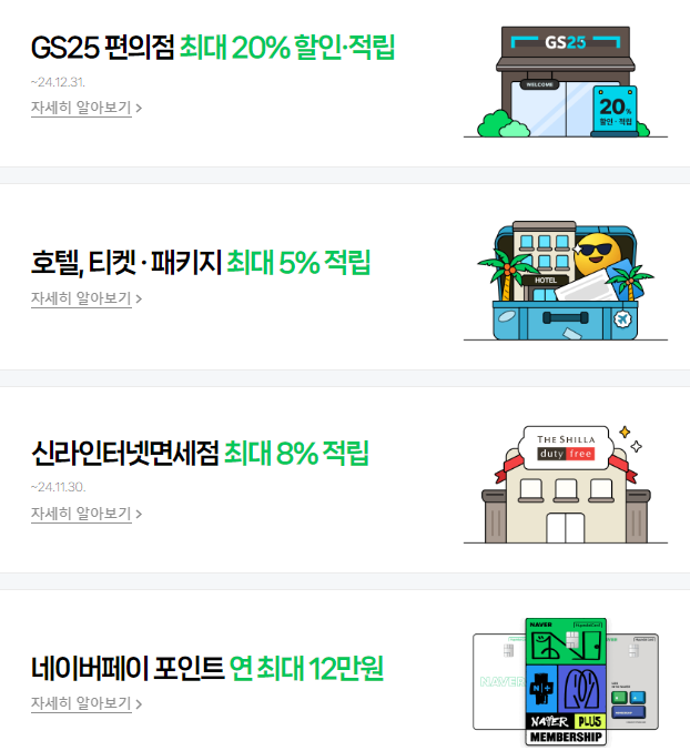 네이버플러스 멤버십 가격 혜택(출처-홈페이지)