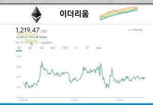 이더리움