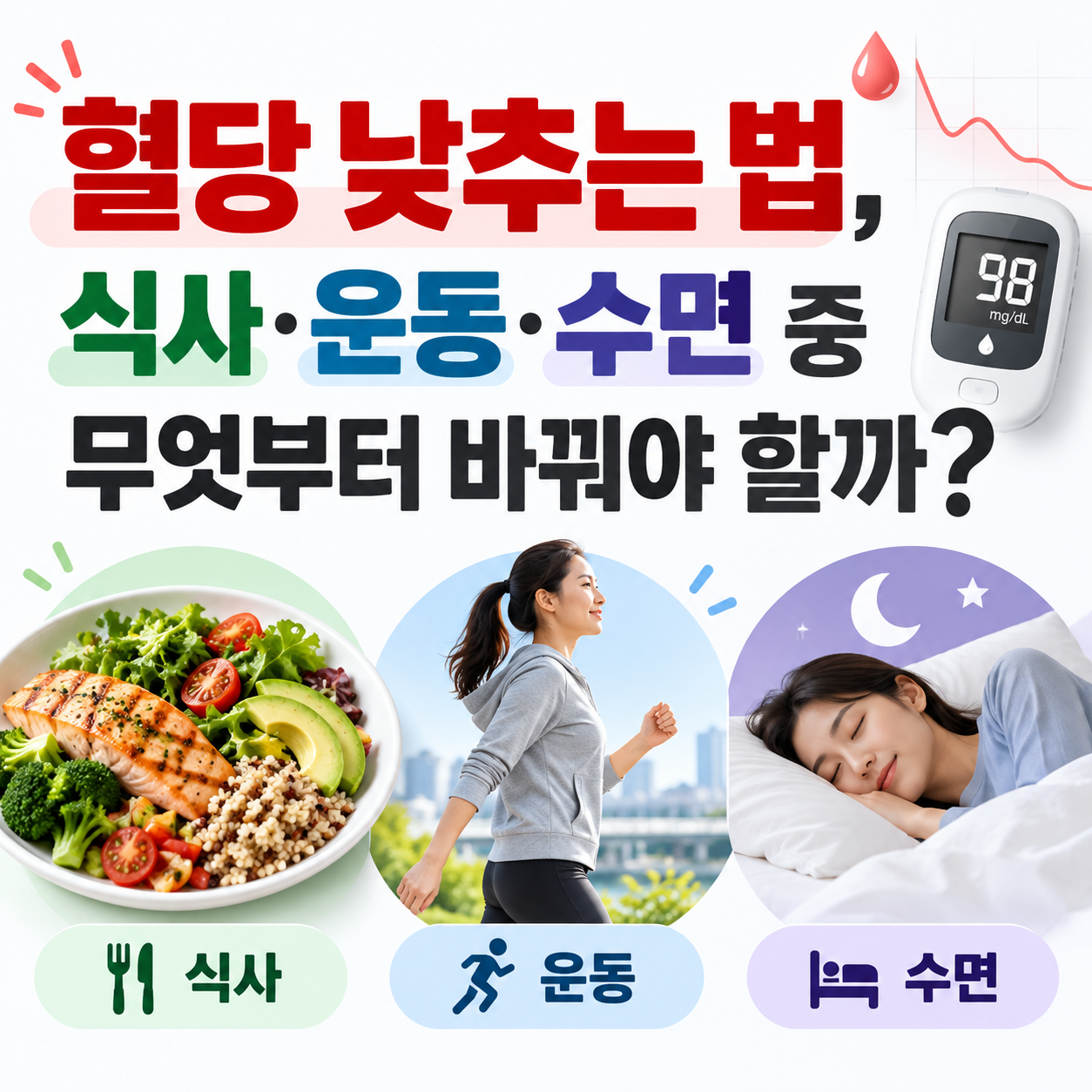 혈당 낮추는 법, 식사&middot;운동&middot;수면 중 무엇부터 바꿔야 할까