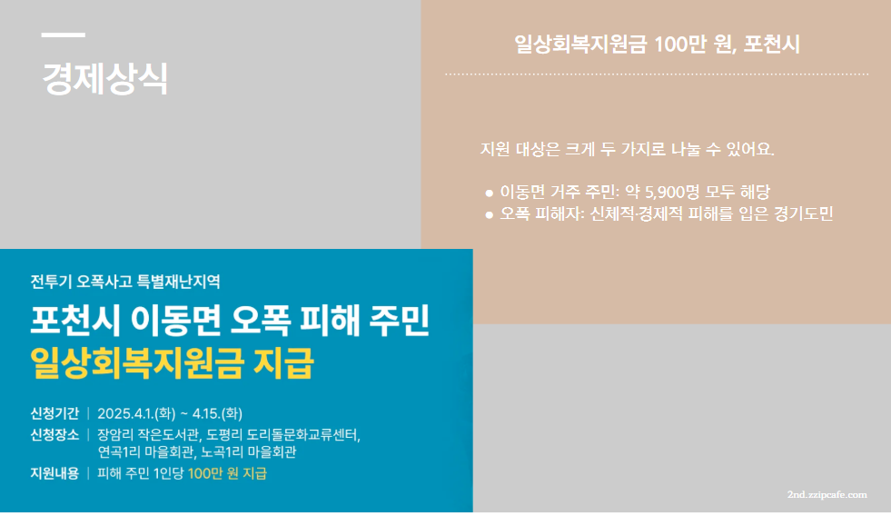 일상회복지원금 100만 원 신청 방법 대상, 포천시 이동면 주민에게 도움!