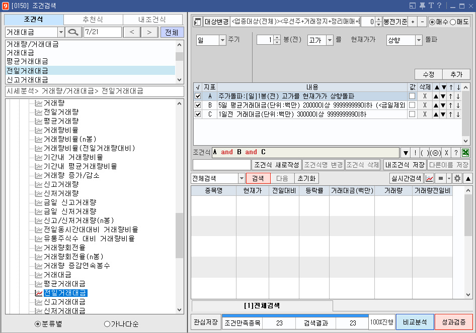 전날 고점 돌파 검색기 (1)