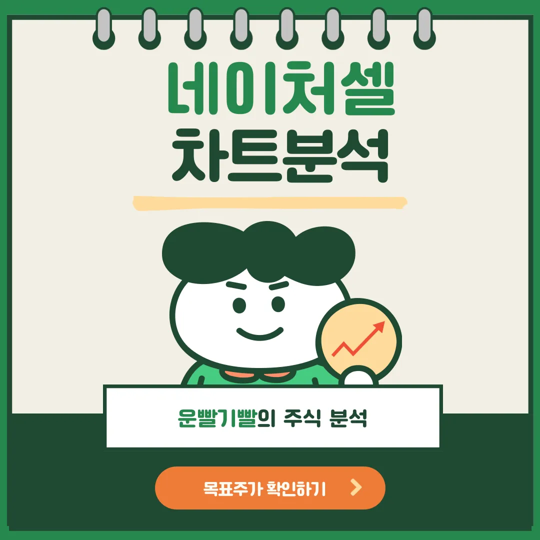 네이처셀 차트분석