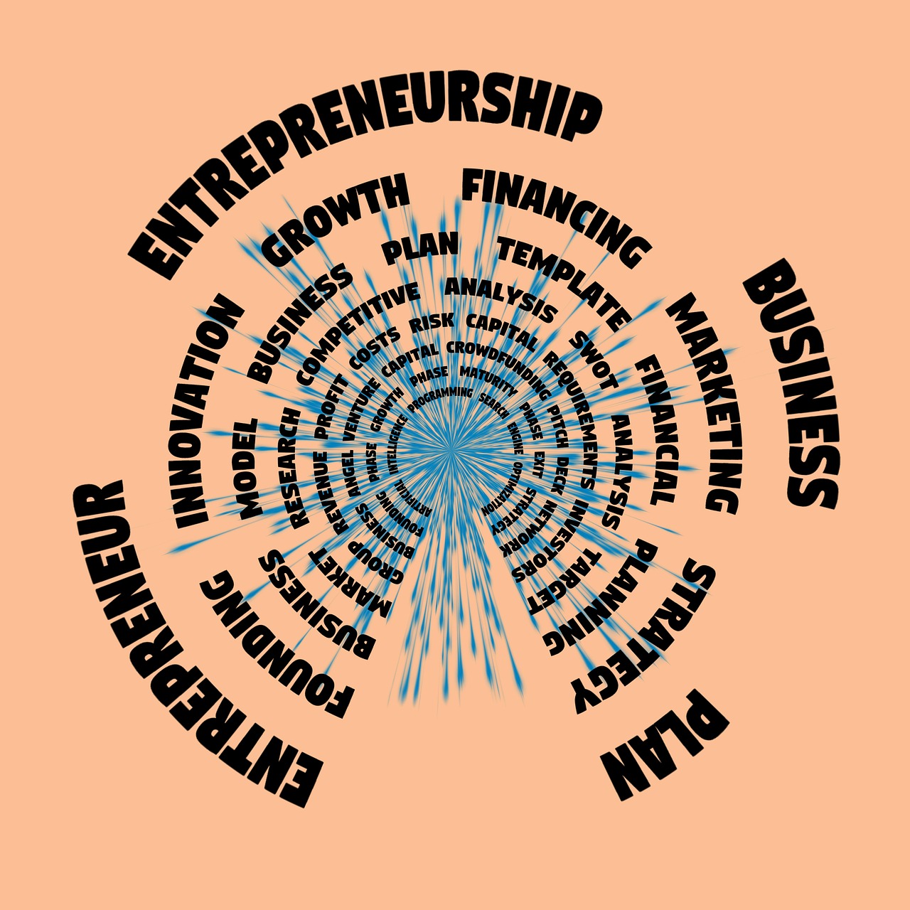 Business &amp; Entrepreneur