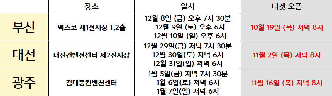 임영웅 콘서트 예매
