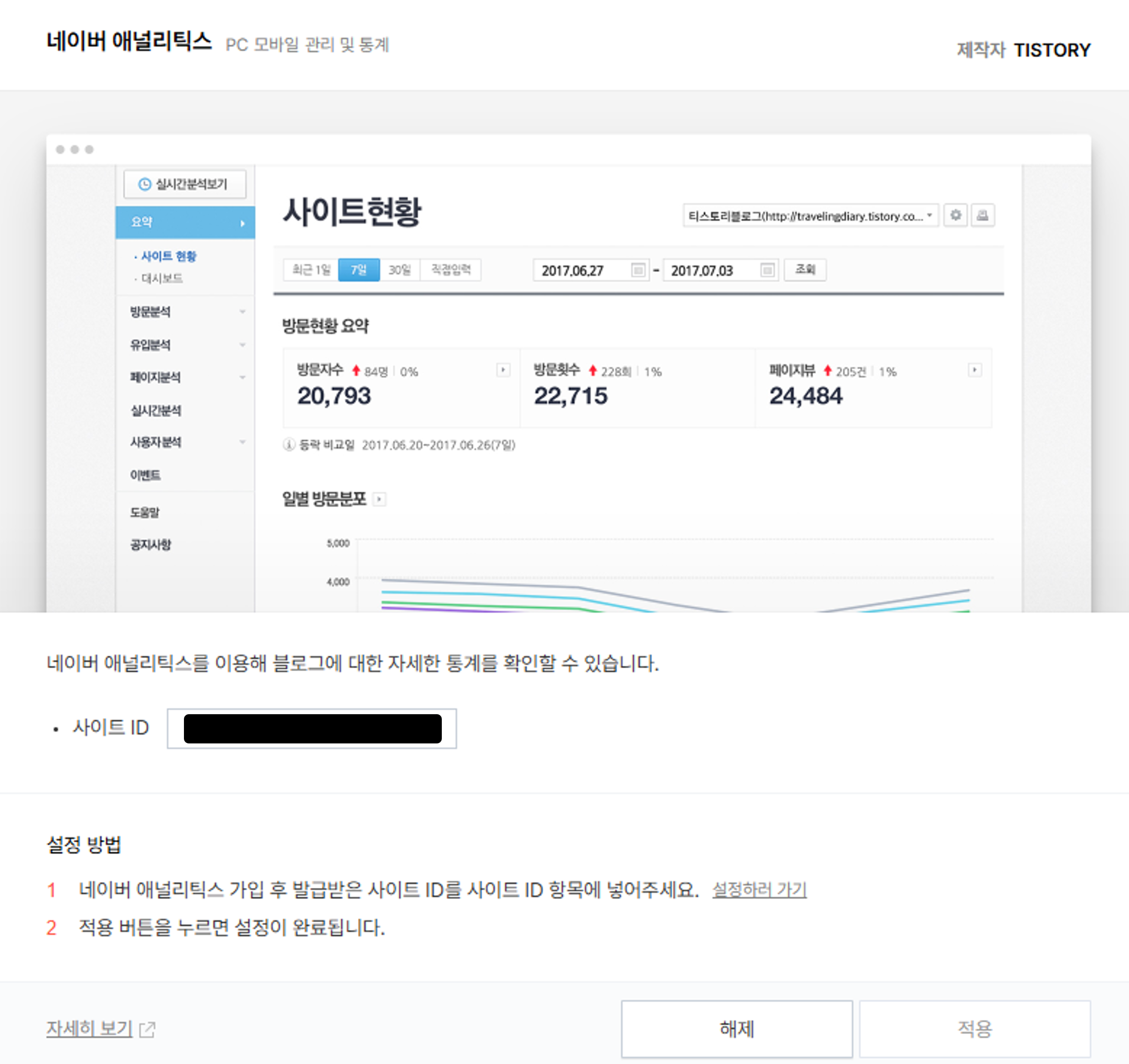 네이버 애널리틱스 현황화면