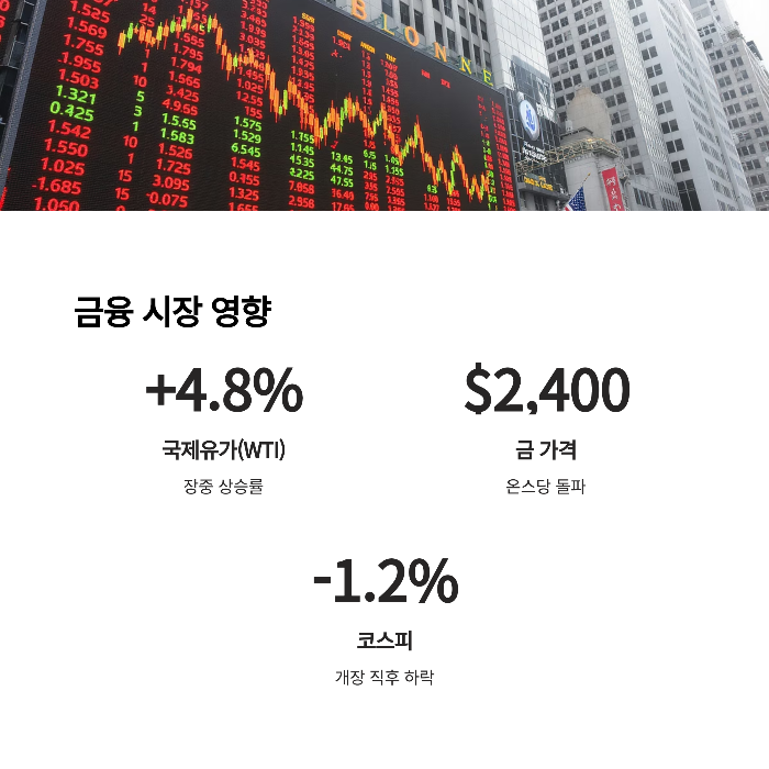 이스라엘의 군사 전략과 이란의 대응 가능성