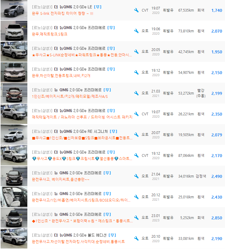 더 뉴 QM6 2.0 가솔린 등급 중고차 가격 : 1,490만원 ~ 2,850만원