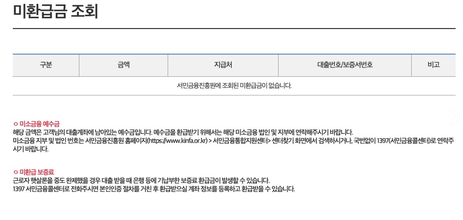 휴면예금 찾아줌 사이트