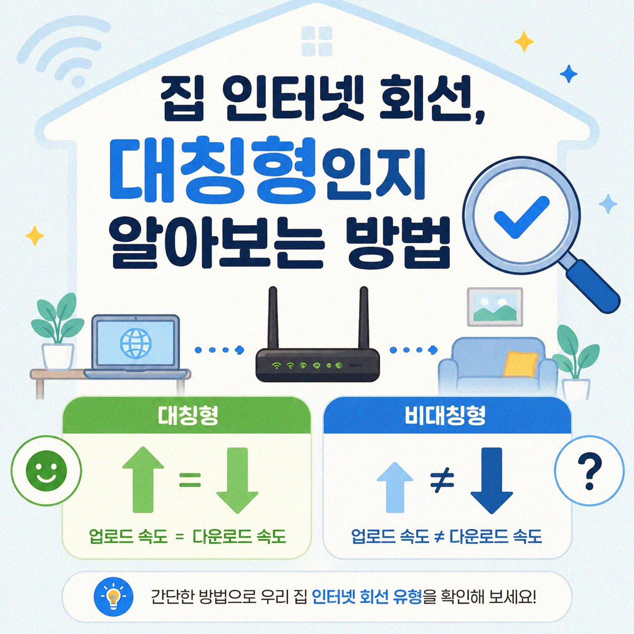 집 인터넷, 대칭형 설치 여부 어떻게 조회하나요?