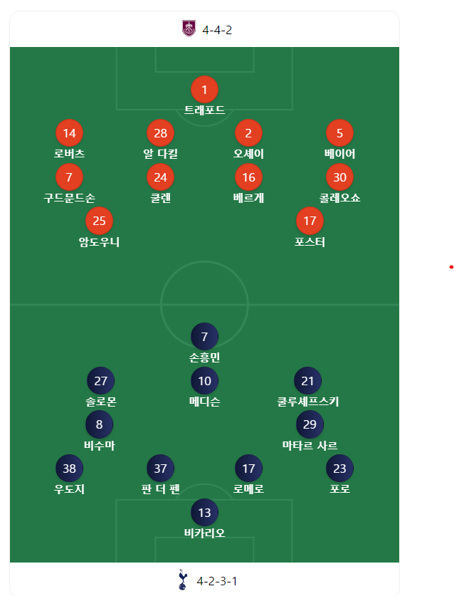 해외축구 무료중계