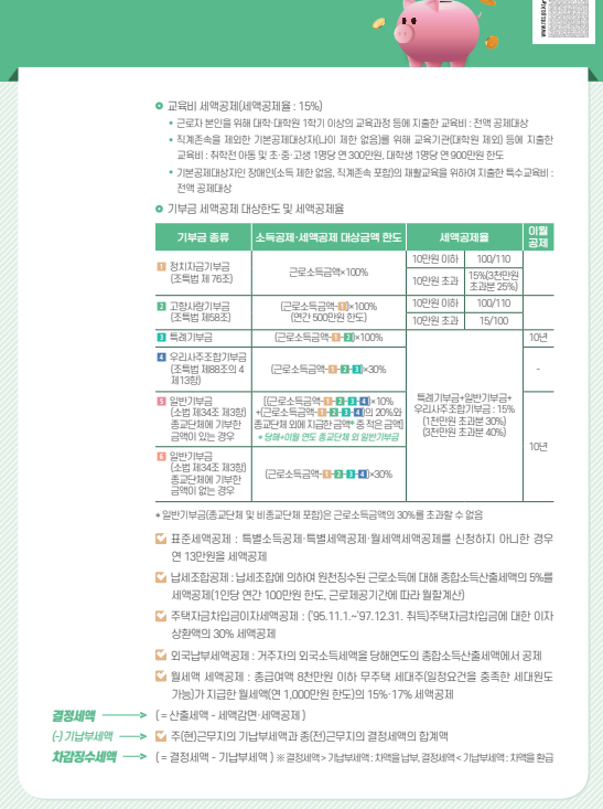 연말정산간소화서비스