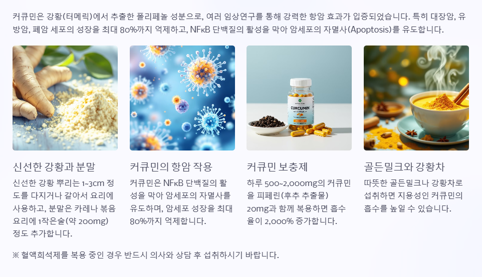 커큐민