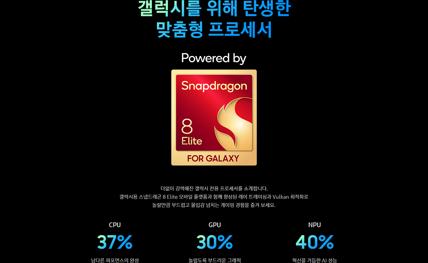 겔럭시 S25 완벽 분석 : 스펙&amp;#44; 가격&amp;#44; 기능&amp;#44; 구매 가이드