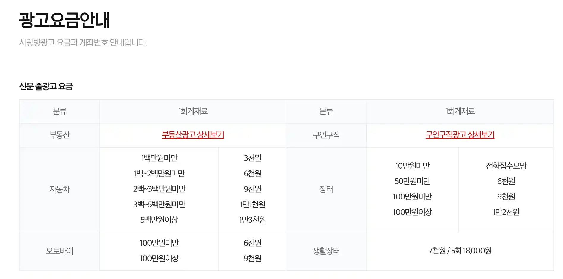 사랑방신문 구인구직-광고견적