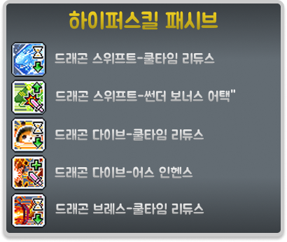에반 하이퍼 스킬