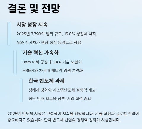 반도체 관련주 대장주: 산업분석 및 수혜주