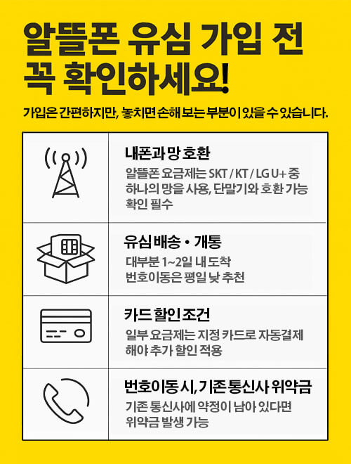 알뜰폰 유심 가입 전, 체크사항!