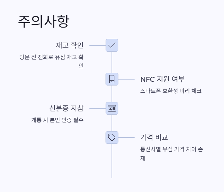 주의사항: 이 부분은 반드시 체크하자 2