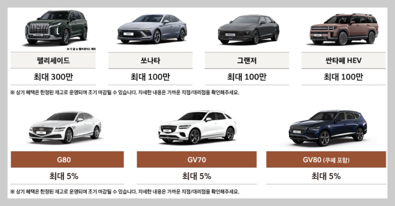 2025 개별소비세 인하