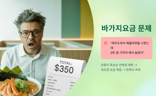 MZ세대의 여행 선택: 국내여행 vs 일본여행