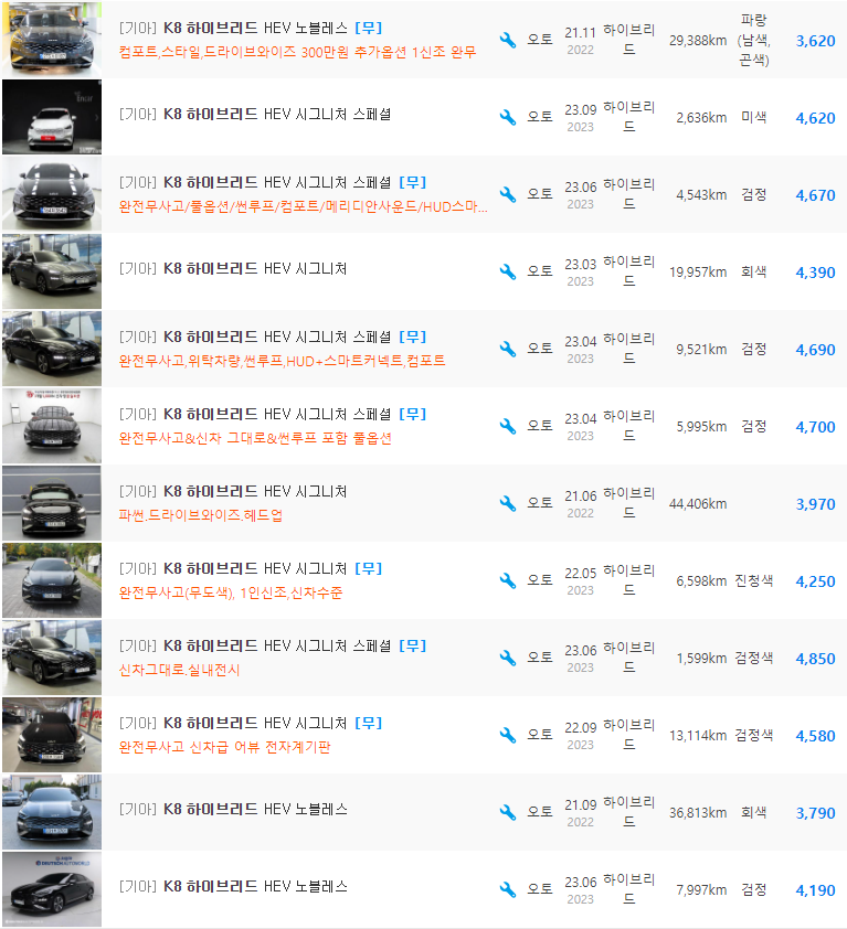 K8 하이브리드 등급 중고차 시세 : 2,926만원 ~ 4,880만원