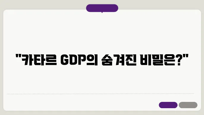 카타르 gdp