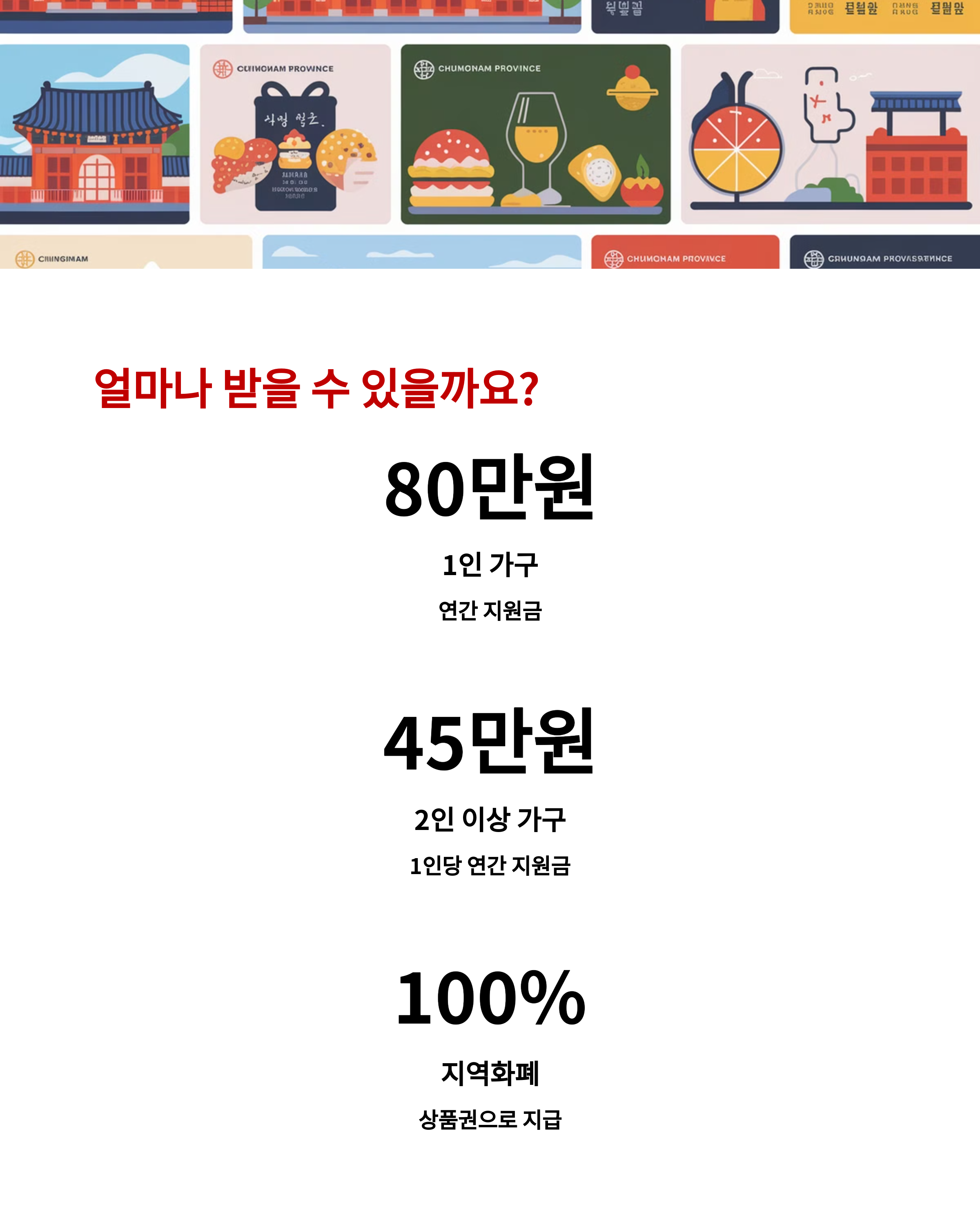 충청남도 농어민수당, 신청 방법부터 지급액까지 완벽 정리!